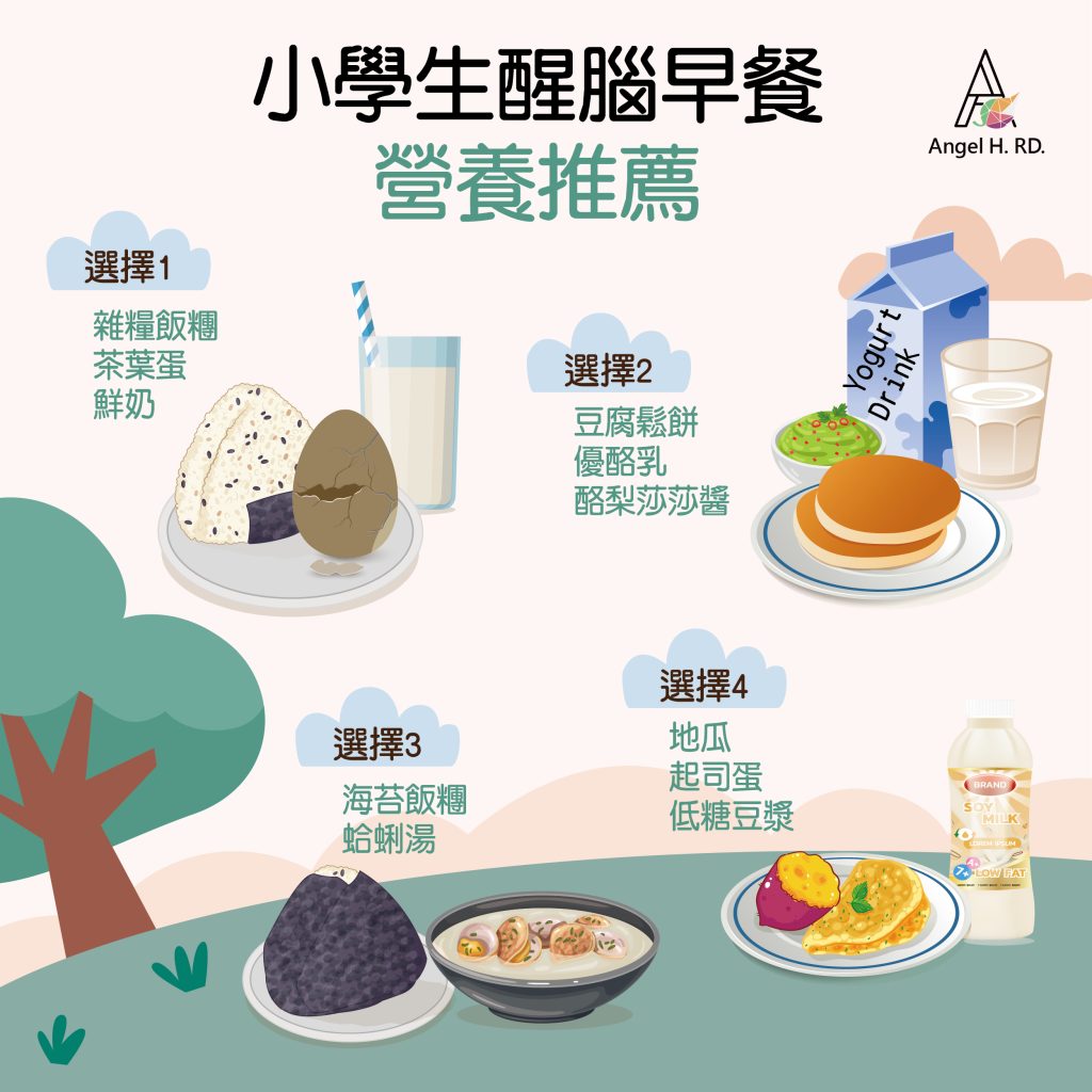 小學生醒腦早餐 - 營養推薦