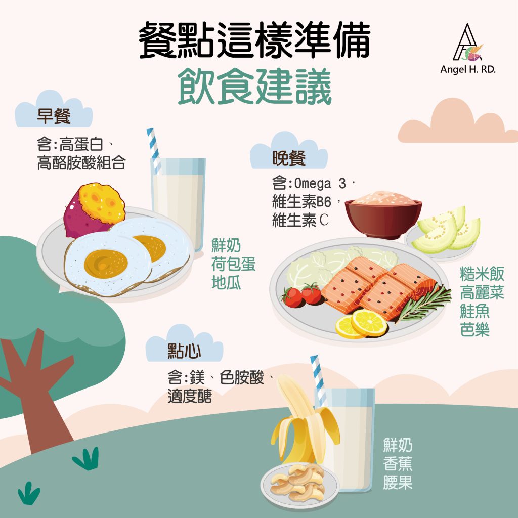 提升孩子專注力 - 飲食建議