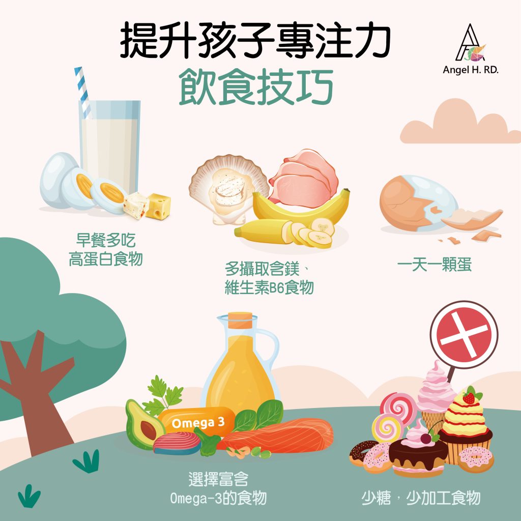 提升孩子專注力 - 飲食技巧