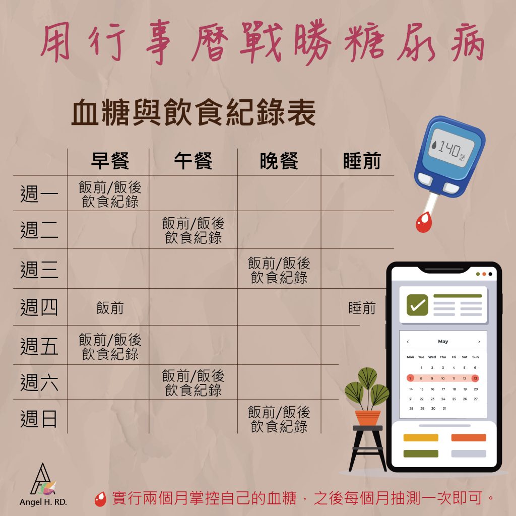 用行事曆戰勝糖尿病,血糖與飲食紀錄表