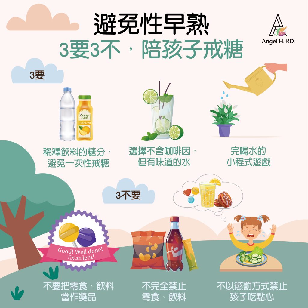 避免性早熟 - 3要3不,陪孩子戒糖