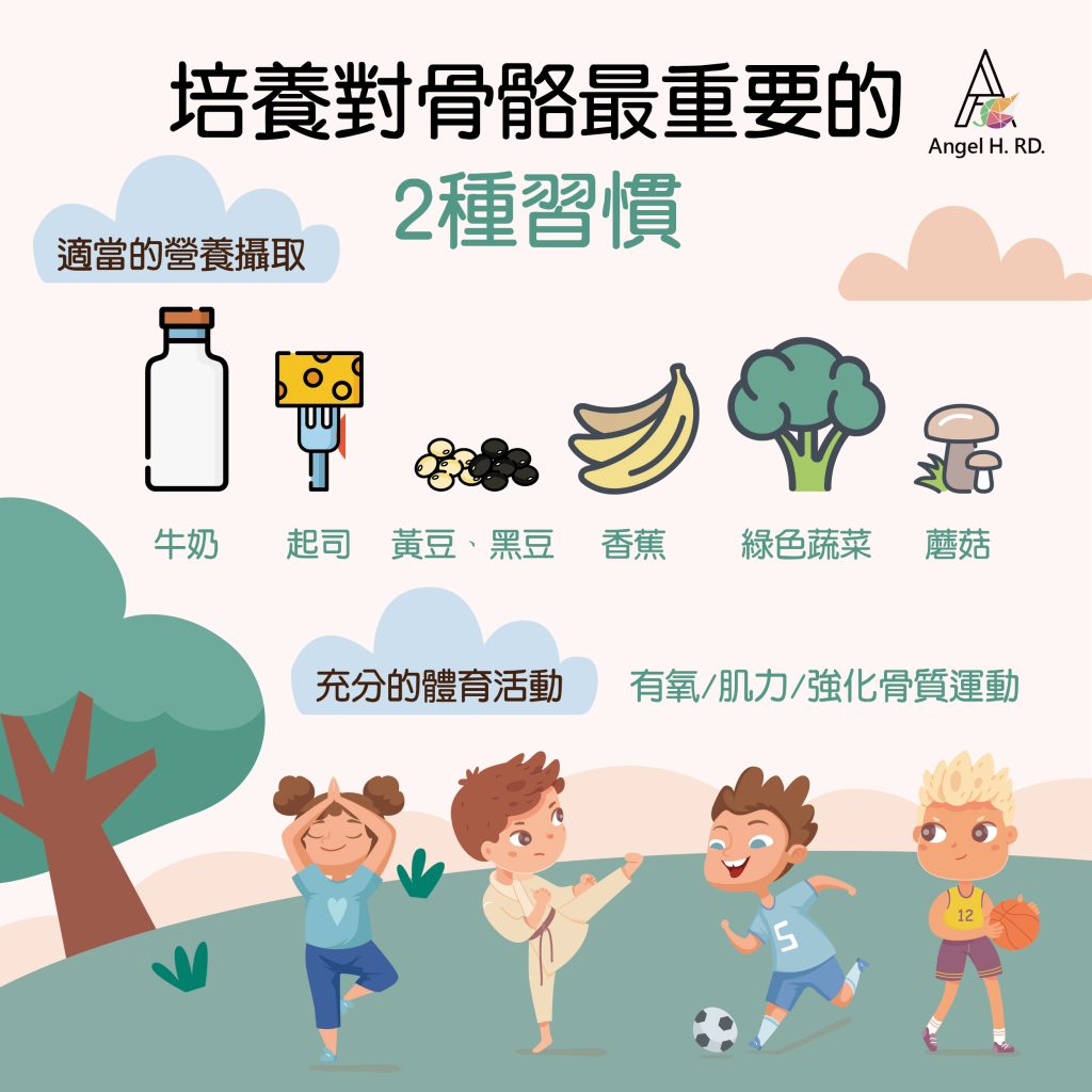 預防骨鬆從幼兒做起